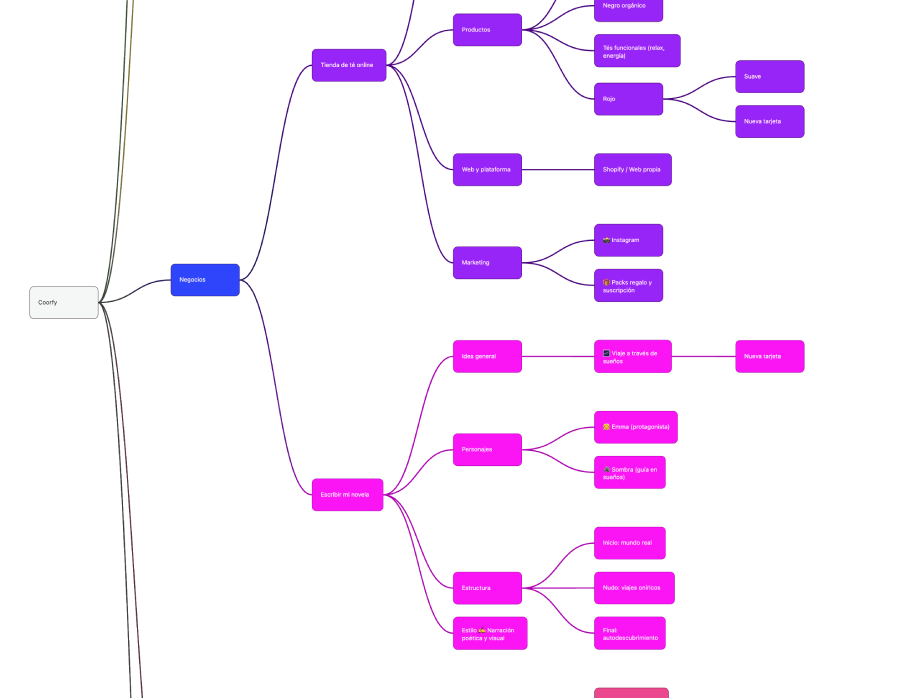 Imagen  de la aplicación